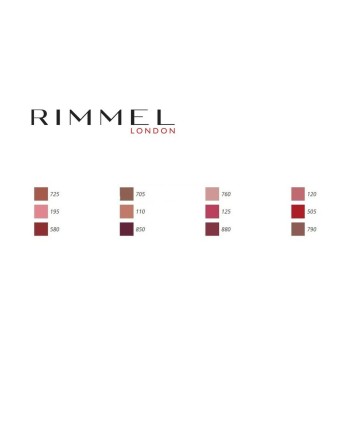 Læbeblyant Lasting Finish Rimmel London (1 enheder)