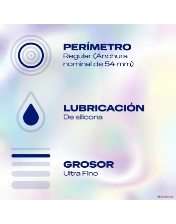 Preservativos Invisibles Extra Sensitivo Durex 24 Unidades