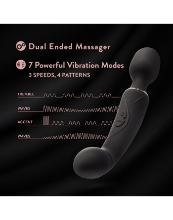 Massaggiatore Blush Lush Nero