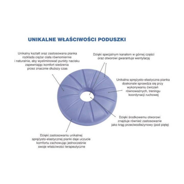 Ergonomisk knæ- og ben pude Armedical PRPR058