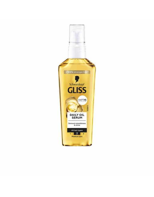 Kosttilskud Schwarzkopf GLISS 75 ml